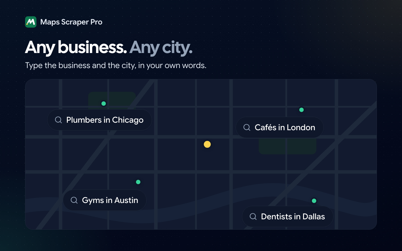 Four example searches on a map: plumbers in Chicago, cafés in London, gyms in Austin and dentists in Dallas.