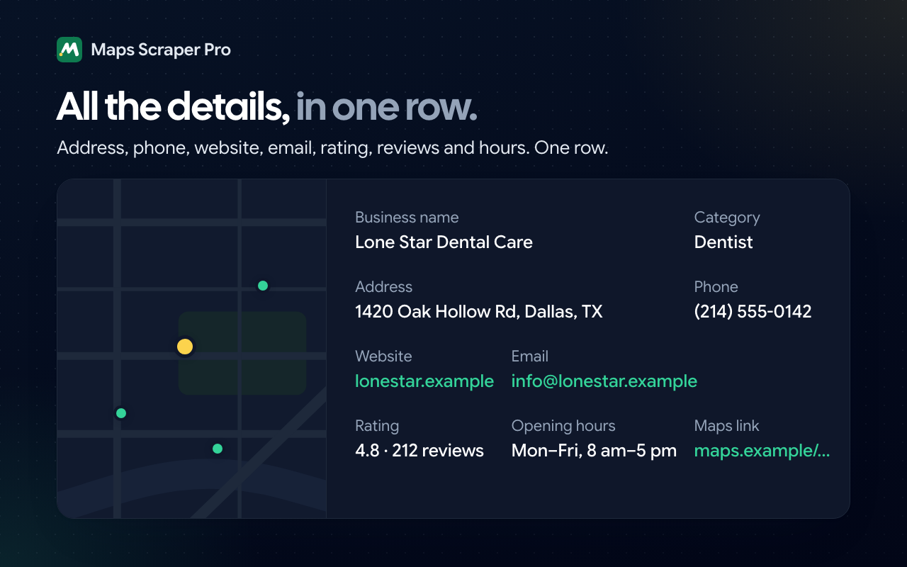 One collected business shown as a row: business name, category, address, phone, website, email, rating 4.8, 212 reviews, opening hours and its Maps link. Sample data.
